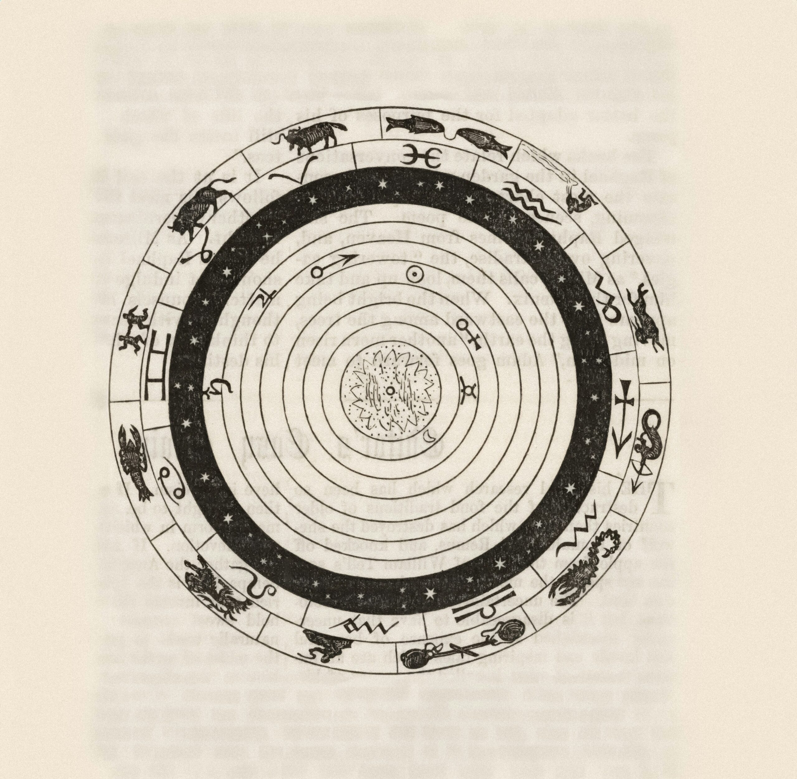 Understanding your zodiac signs